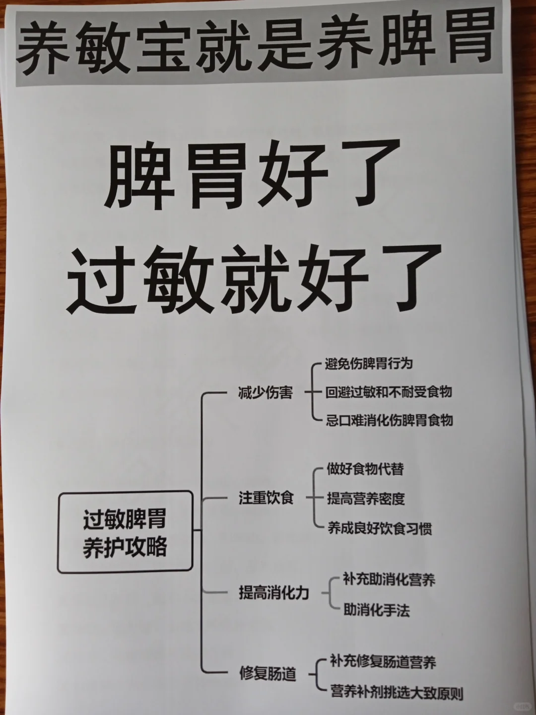 养敏宝就是养脾胃！脾胃好了，过敏就不怕了