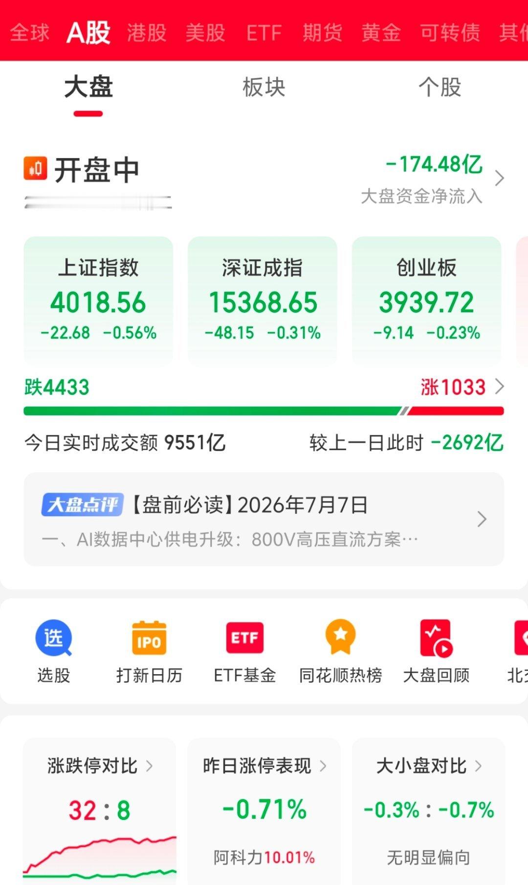 方向有点乱，把握不好容易翻～车！