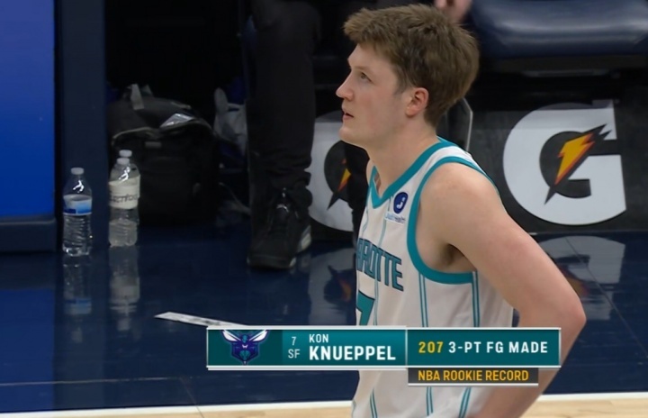 康神投进自己本赛季的第207个三分球，打破了基根-穆雷保持的NBA历史新秀赛季三