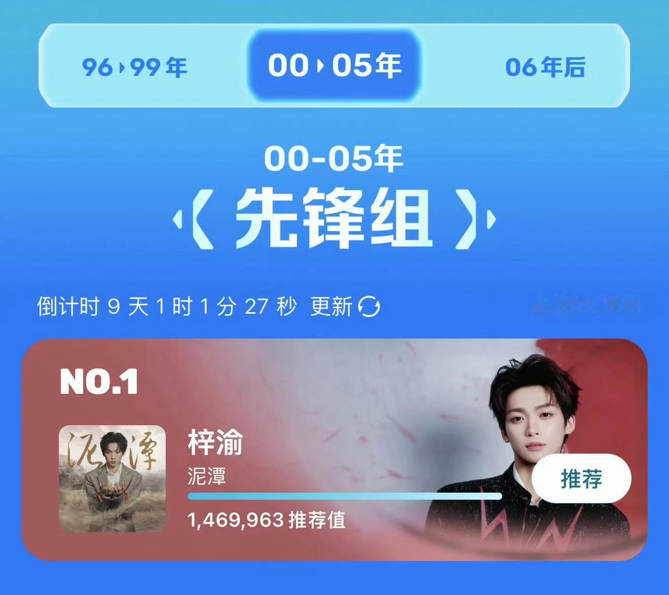 网友疑问为什么穆祉丞家增长那么快！？梓渝 速投直达：网页链接 梓渝