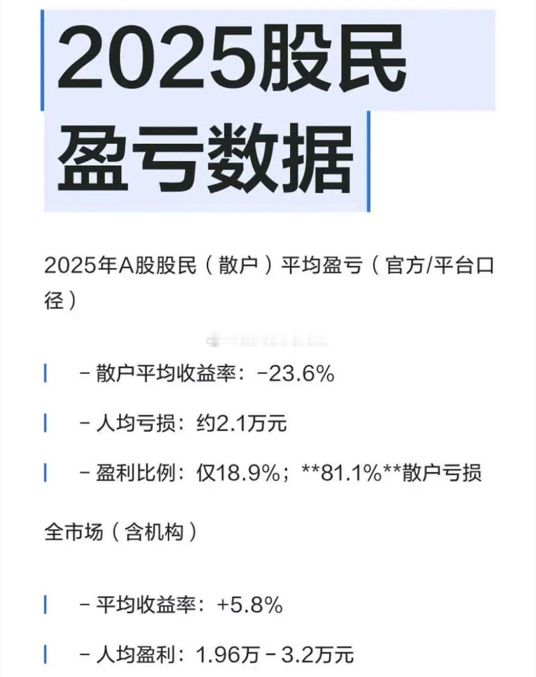 2025年十大牛股排名，你抓住了吗？10.鼎泰高科——暴涨717%9.菲沃科技—