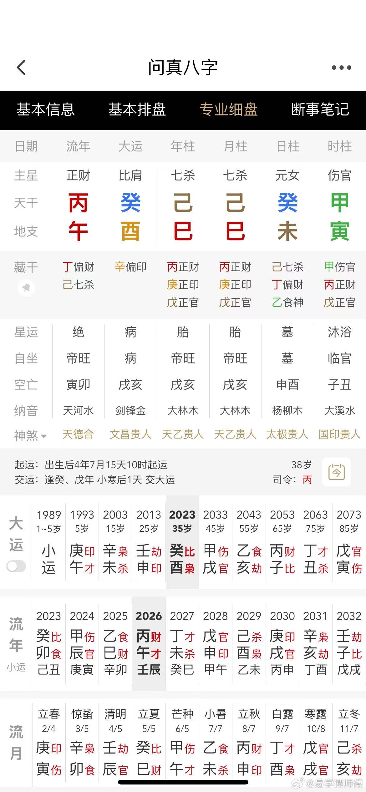伤官合杀名振乡里，千万富翁！ 