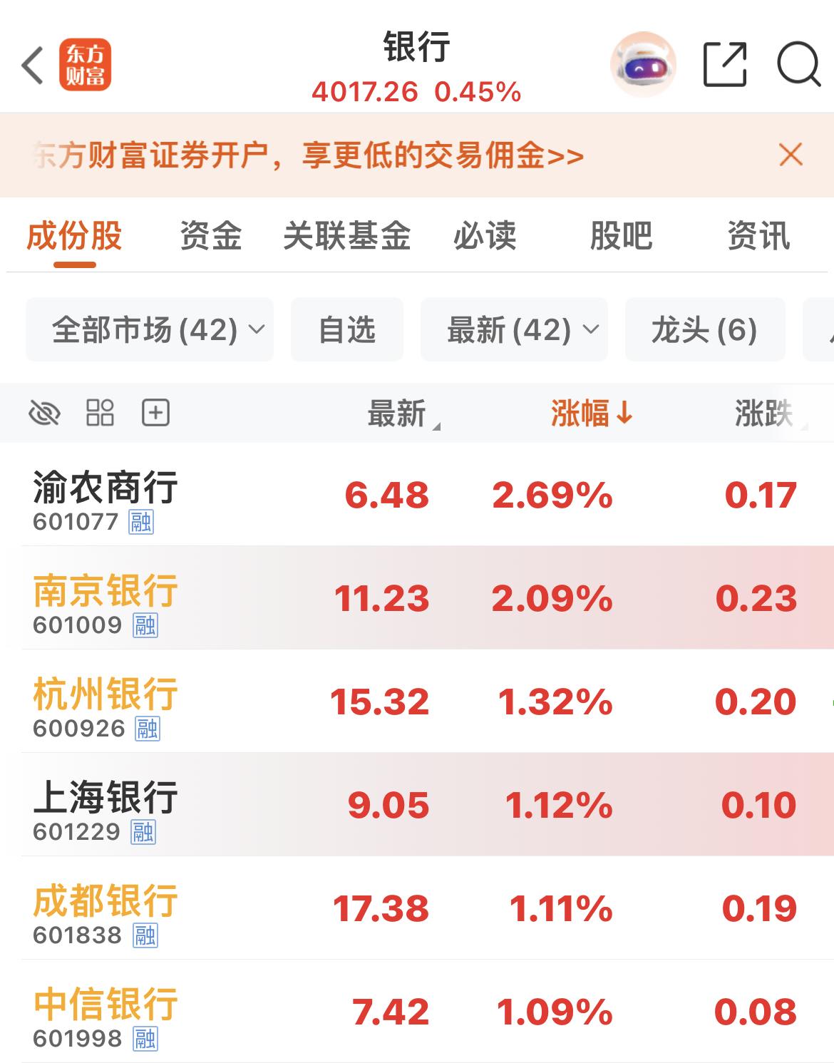 本末倒置！

你们说：我一涨（抽血），你们就完蛋”！

纯粹血口喷人，我一天两三