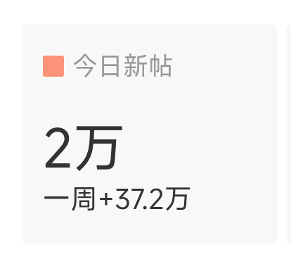 发帖低！切所有浩到龚俊发帖！速切所有浩到【龚喜发财】发六贴！先签到再发帖！！！不