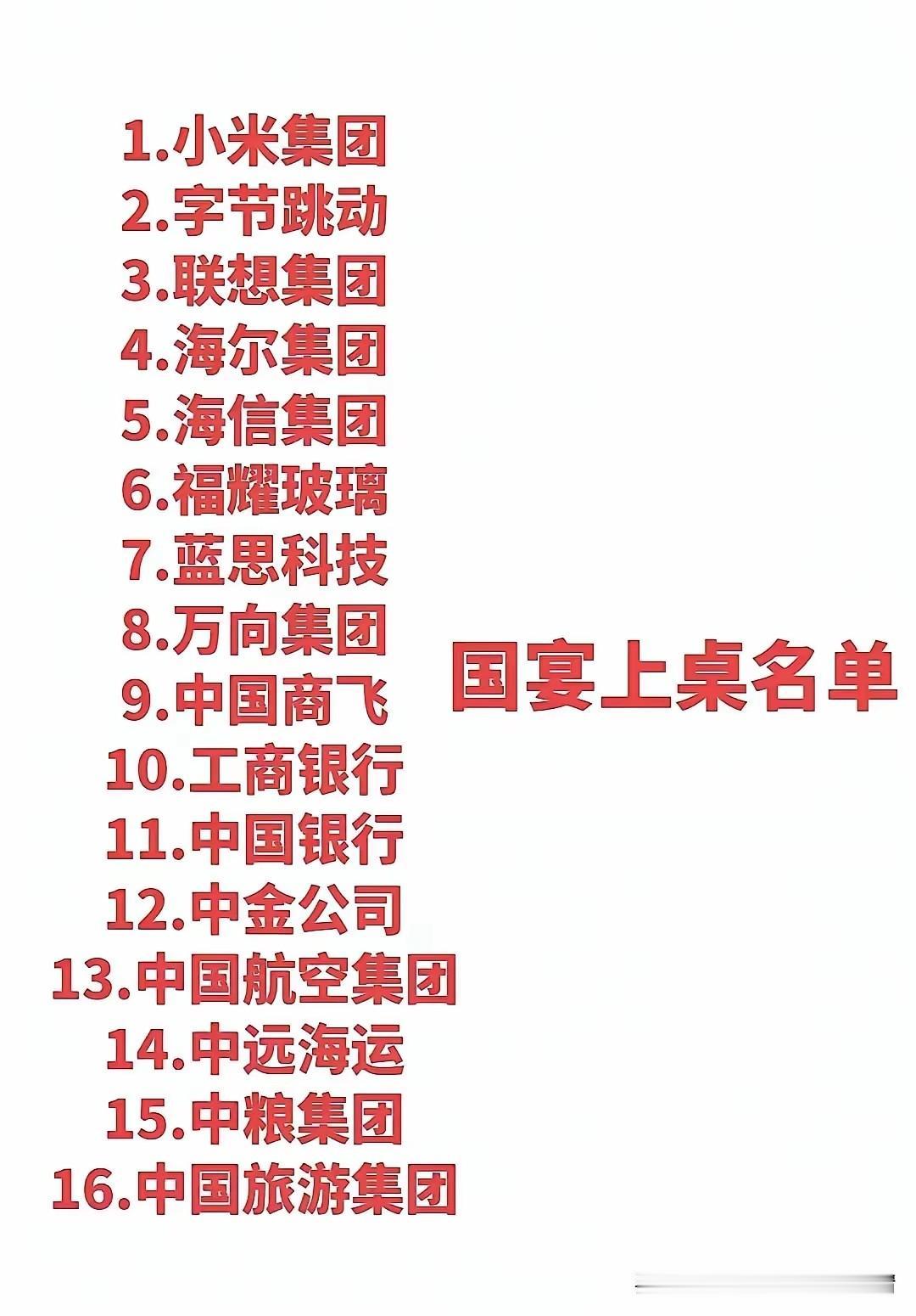 真正的国之重器都没上桌。

国宴上桌名单公布了，可是让人失望的是，真正的国之重器