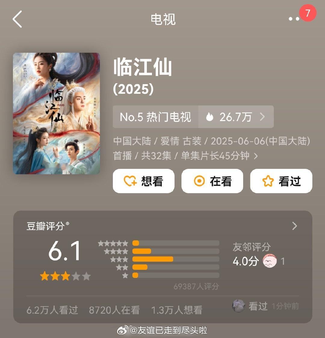白鹿、曾舜晞临江仙豆瓣开分6.1分，7w人评分 符合体感吗？高了还是低了？ ​​