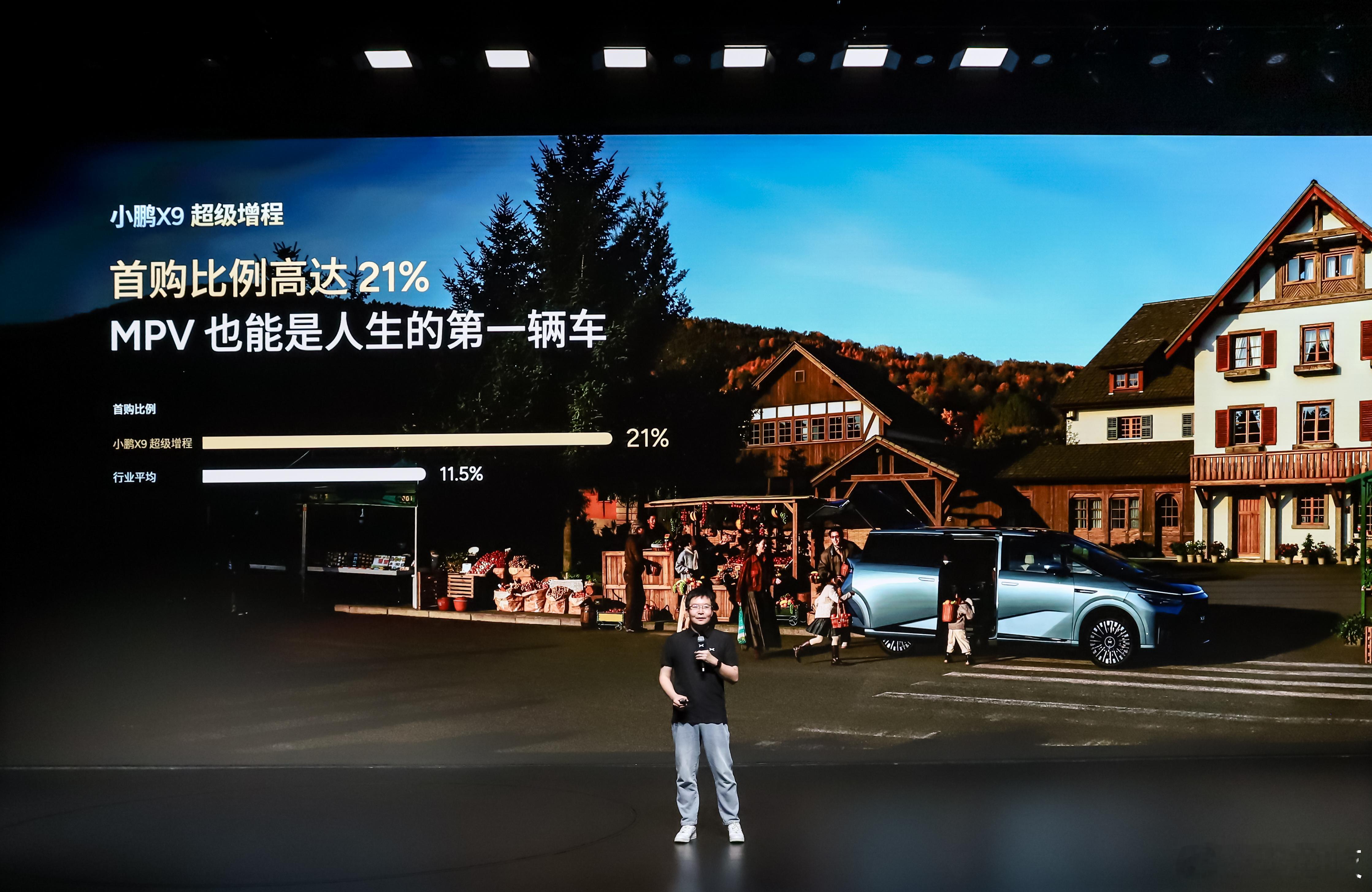 小鹏X9超级增程用户画像公布：90后占比近六成，成年轻家庭第一台MPV！小鹏X9