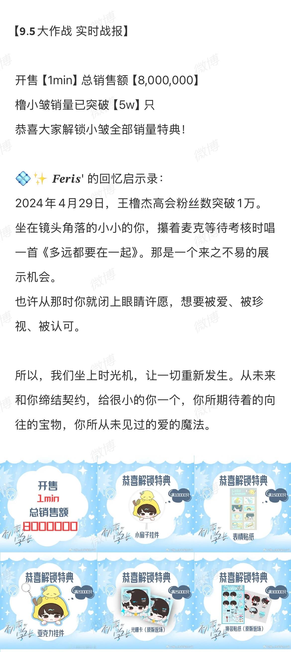 王橹杰ccl文案 王橹杰家ccl开售一分钟销售额800w，五分钟900w，22分