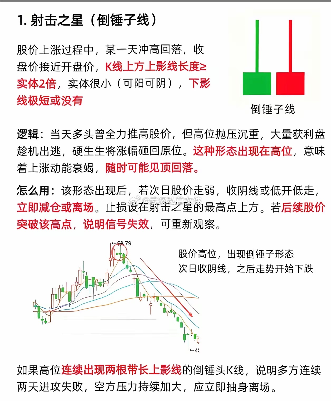 今天聊点基础的东西，但不代表知识廉价。字面意思图片已经说得很明白了，不过多赘述，