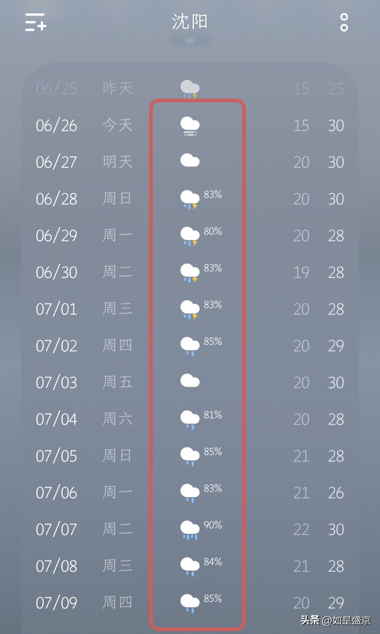 沈阳这雨，下起来没头了…

今天是6月26日，沈阳有大雾，最低气温15度，最高气