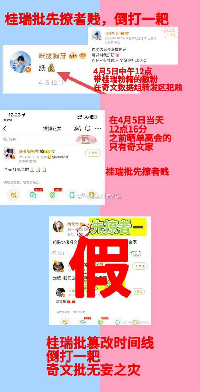 tg今晚桂瑞 和奇文 大战的时间线🈶 