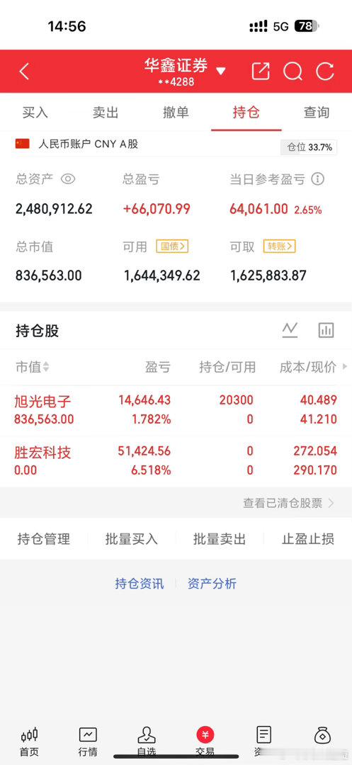 股市长虹 个人真实记录，不构成任何投资。股票