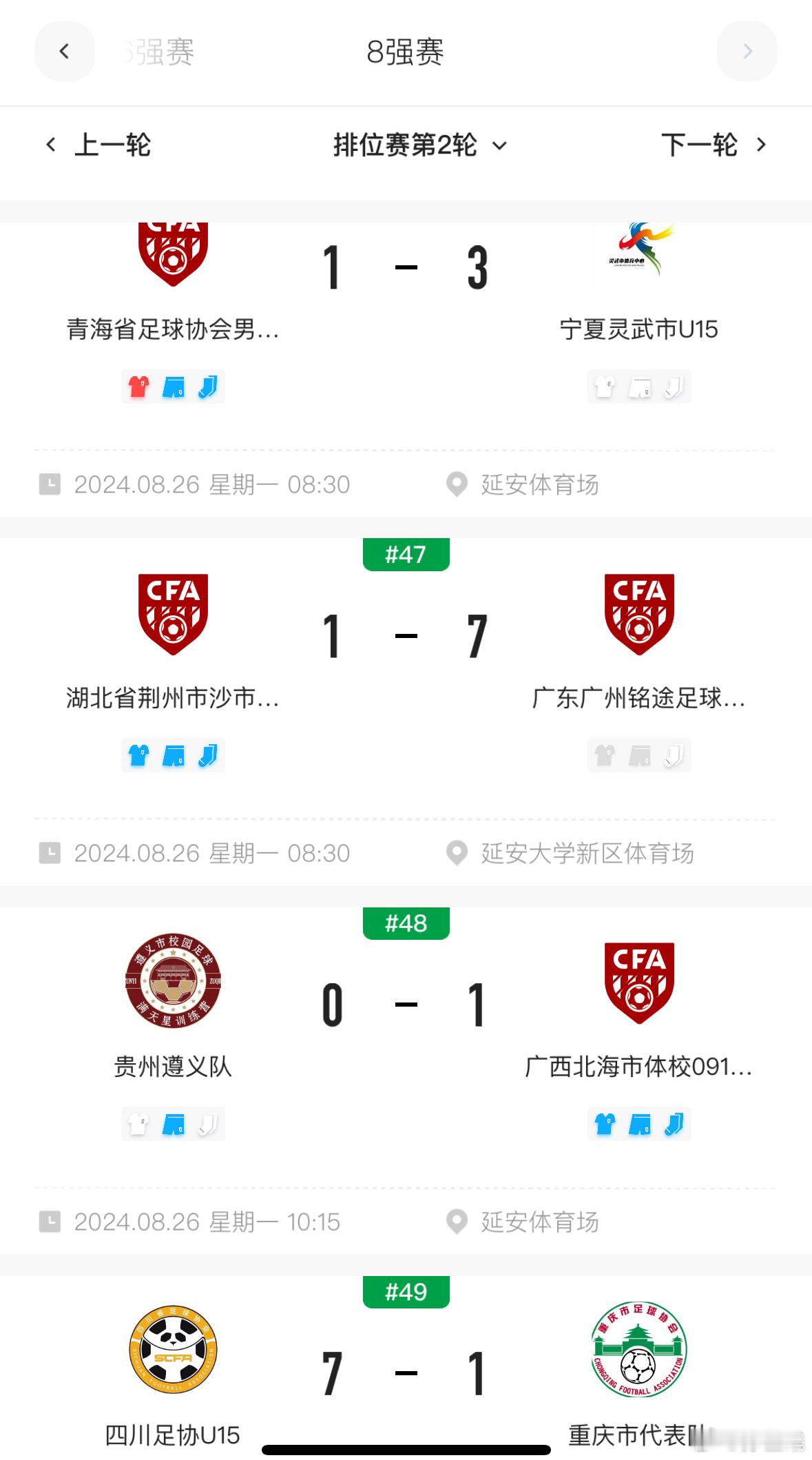 长征沿线省区青少年足球邀请赛暨第九届陕甘宁革命老区青少年足球赛排名赛 7:1湖北