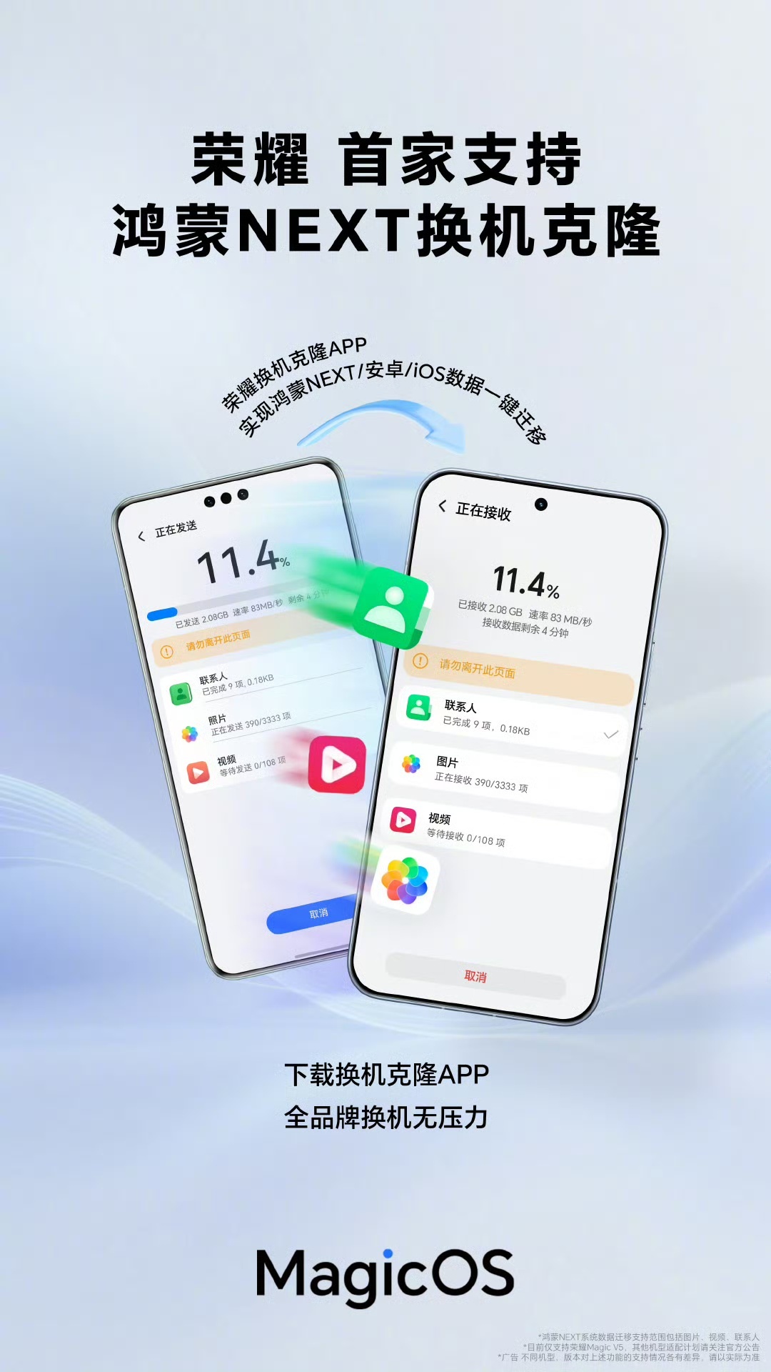 荣耀换机克隆放大招！现在起，鸿蒙NEXT用户换新机也能轻松迁移数据了——荣耀换机