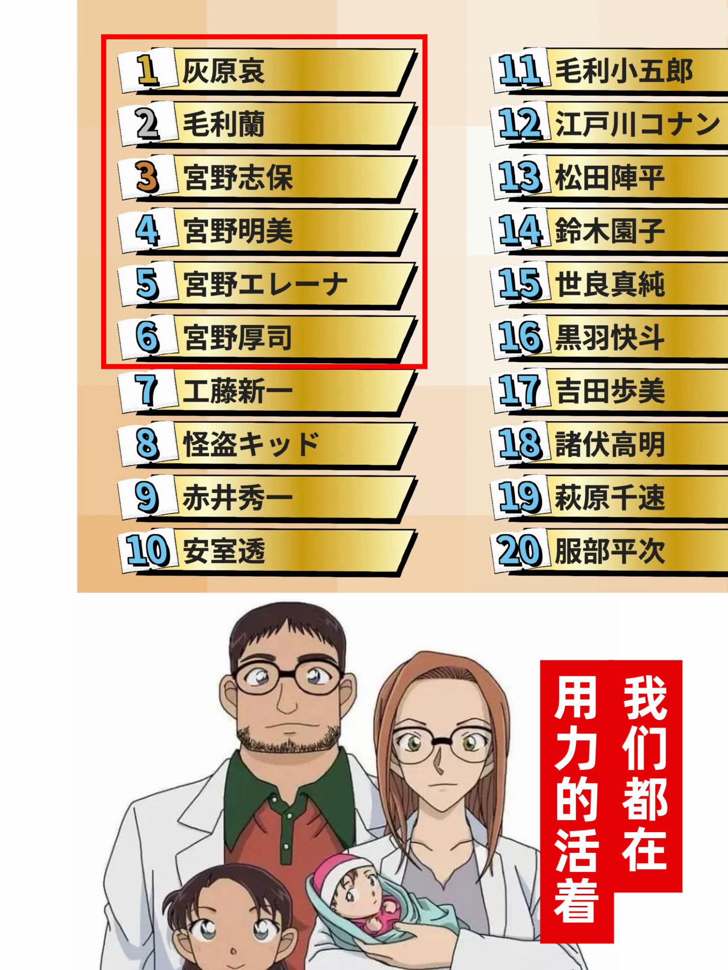 我不行了、、这波毛利兰是不是影响宫野全价🦶本实现赛博团聚了 