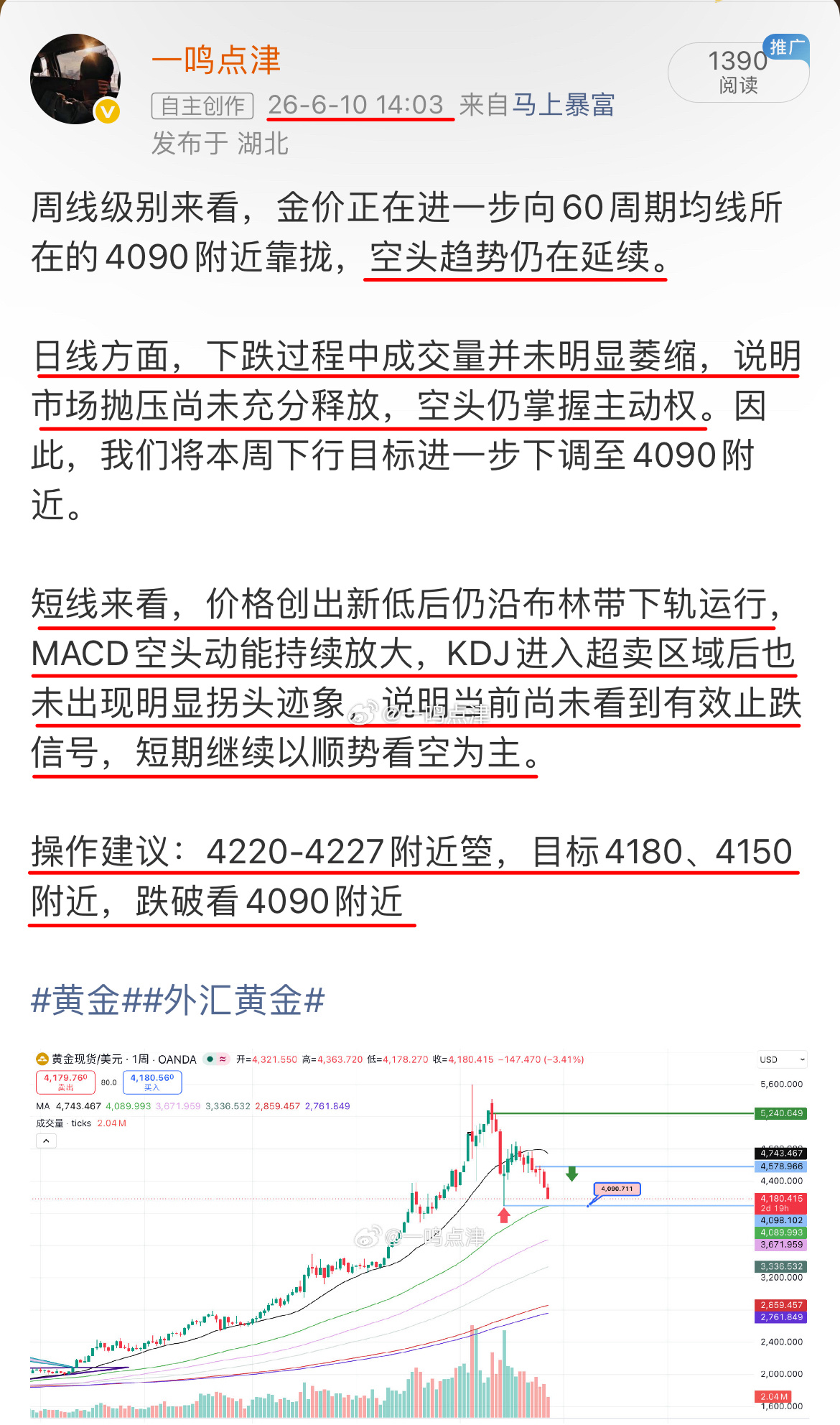 无论是日内的思路还是实磐部署都一一验证了一鸣的精准节奏，用结果来验证“专业”。黄