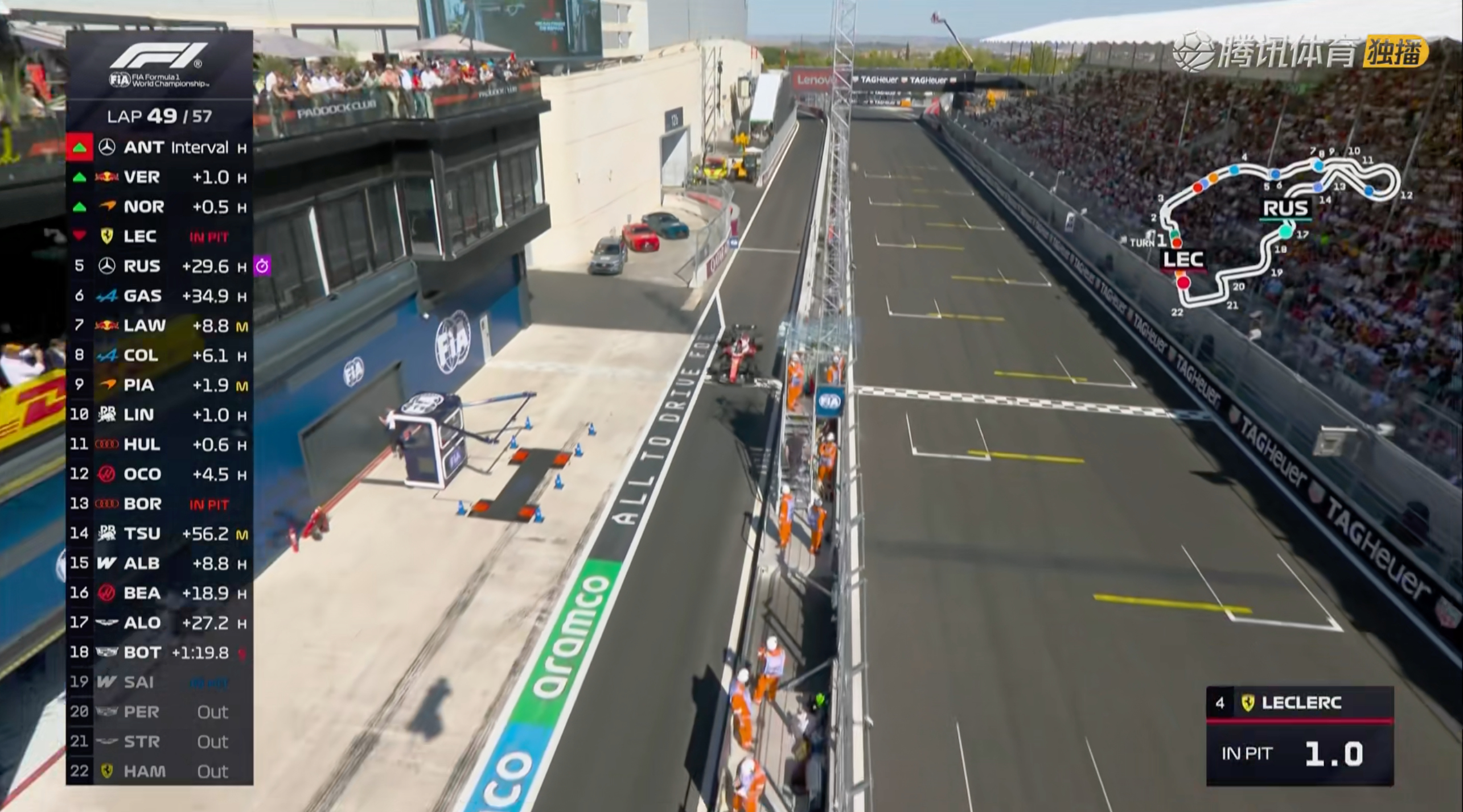 Lap48，勒克莱尔进站了，前三的冠军之争即将打响！F1[超话]2026F1西班