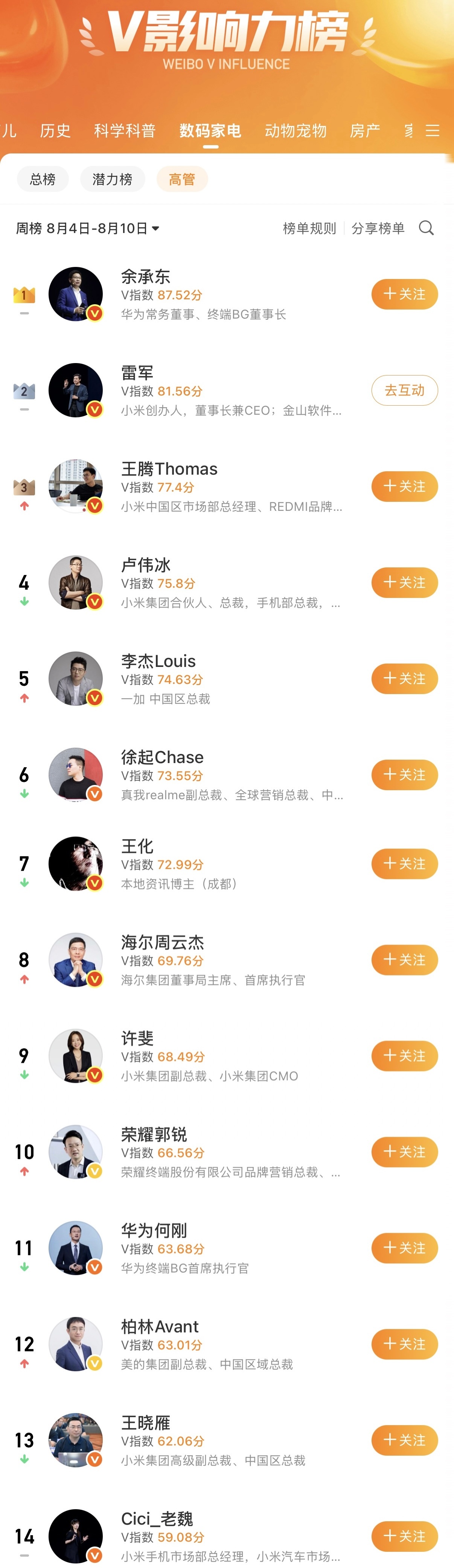 什么叫“半壁江山”，小米给你解释。 ​​​