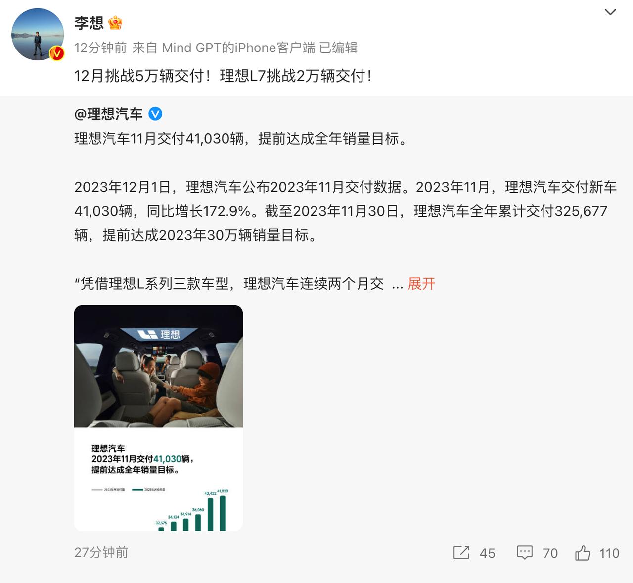 确认了：理想全品牌挑战 12 月 5 万月销，L7 单款挑战 2 万月销！
