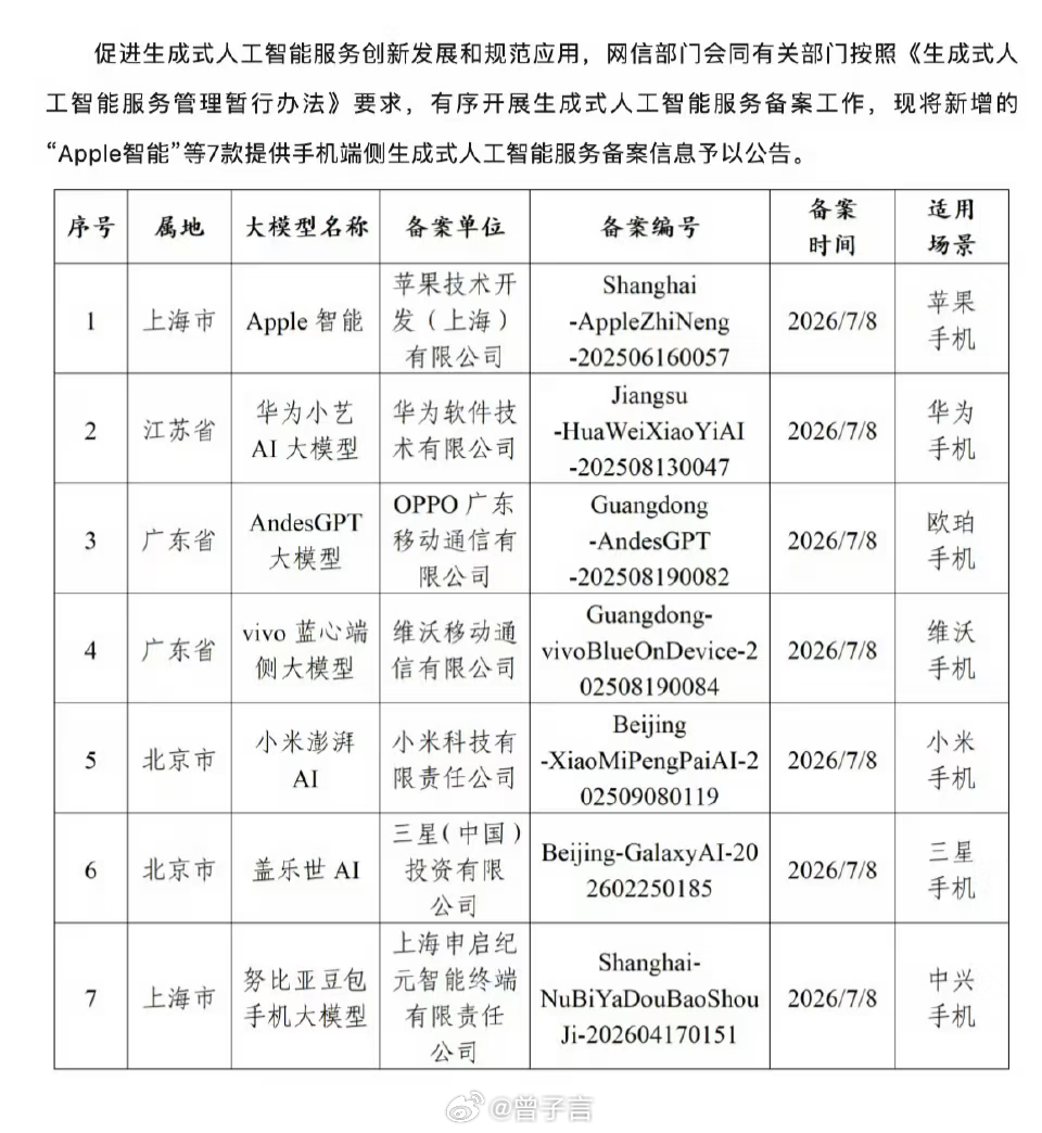 果子的 AI 已过审，具体跟哪家合作的还没说。当初 iOS 26 画的饼，终于在