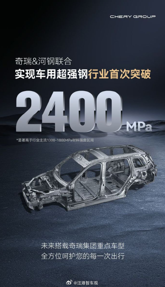 奇瑞汽车携手河钢集团首发联合开发的汽车用超高强韧2400MPa热成形钢板~由奇瑞