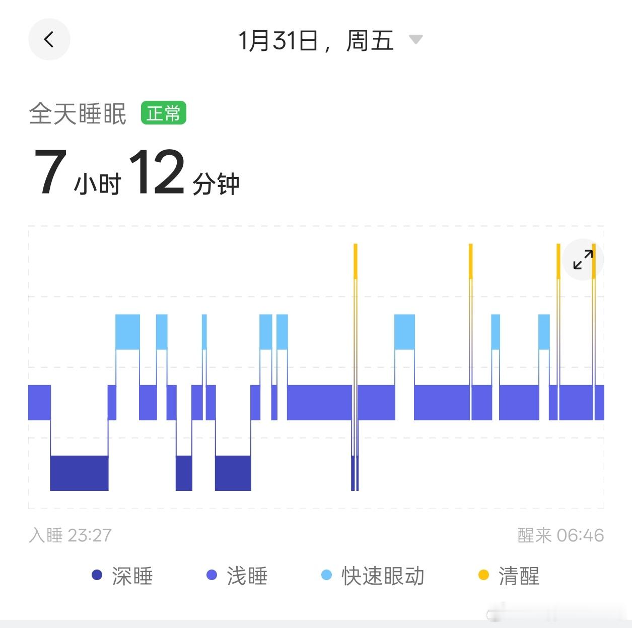 睡懒觉  这几天睡到饱[亲亲][亲亲]天天都能睡七八个点，白天还能再睡一觉，假期