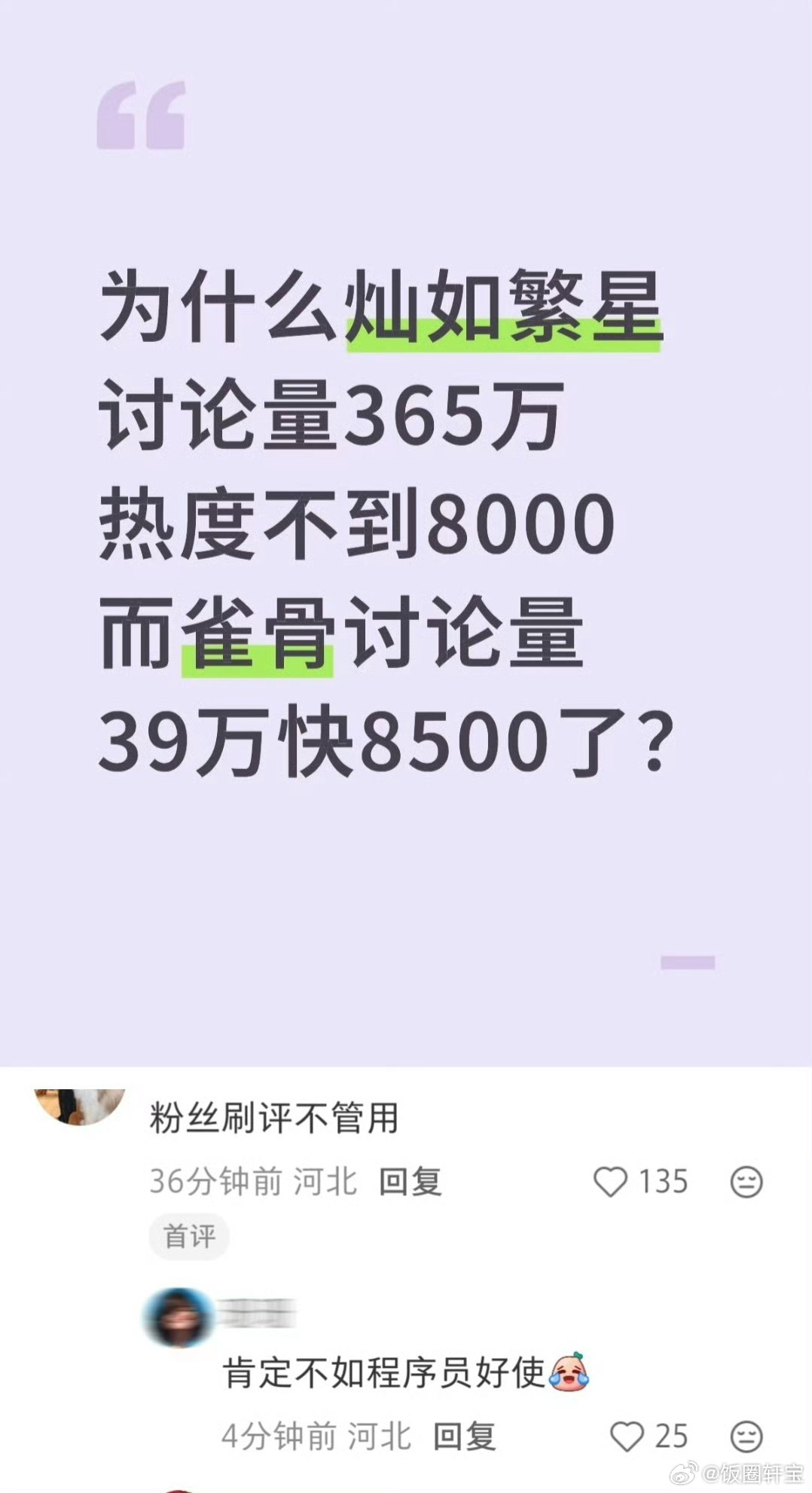雀骨8500了灿如繁星还没8000 热度没够就怪平台压热度，怎么不说虞书欣不扛剧