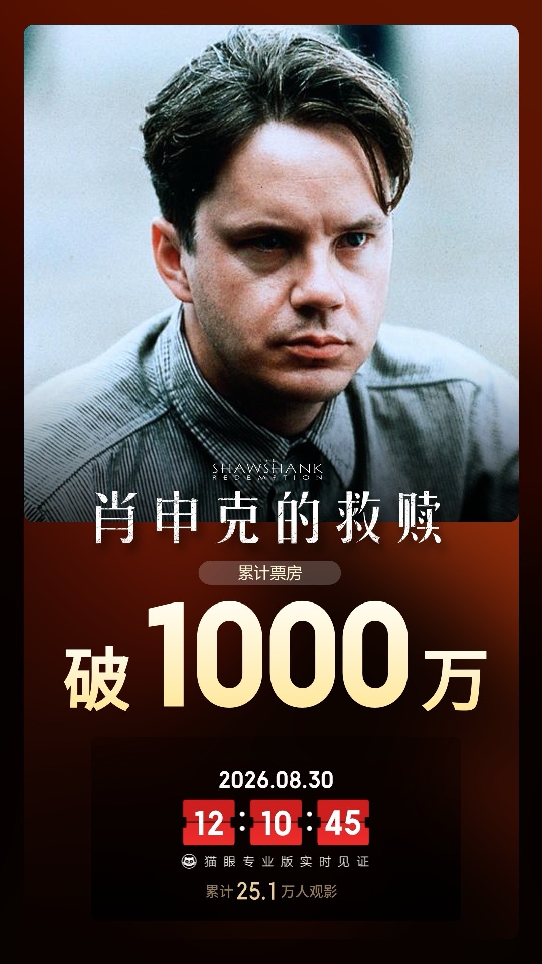 肖申克的救赎总票房破1000万 时隔多年，《肖申克的救赎》凭借4K焕新修复的震撼