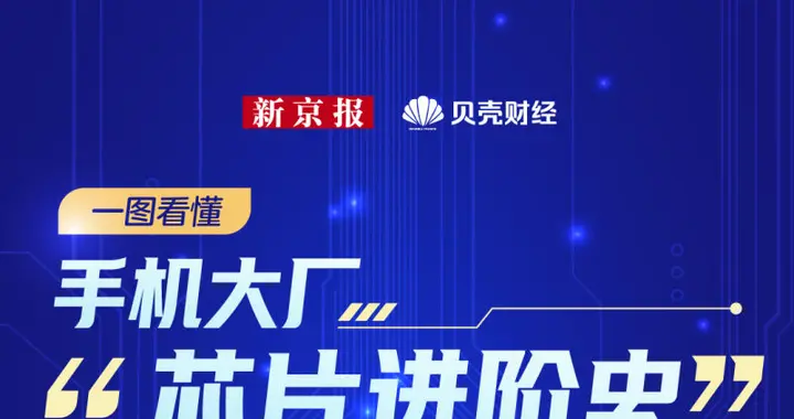 一图看懂手机大厂“芯片进阶史”