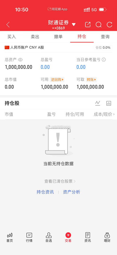 各位战友！此刻我怀着满腔热血向大家宣告：账户已全面就绪，只等我外出调研学习归来，