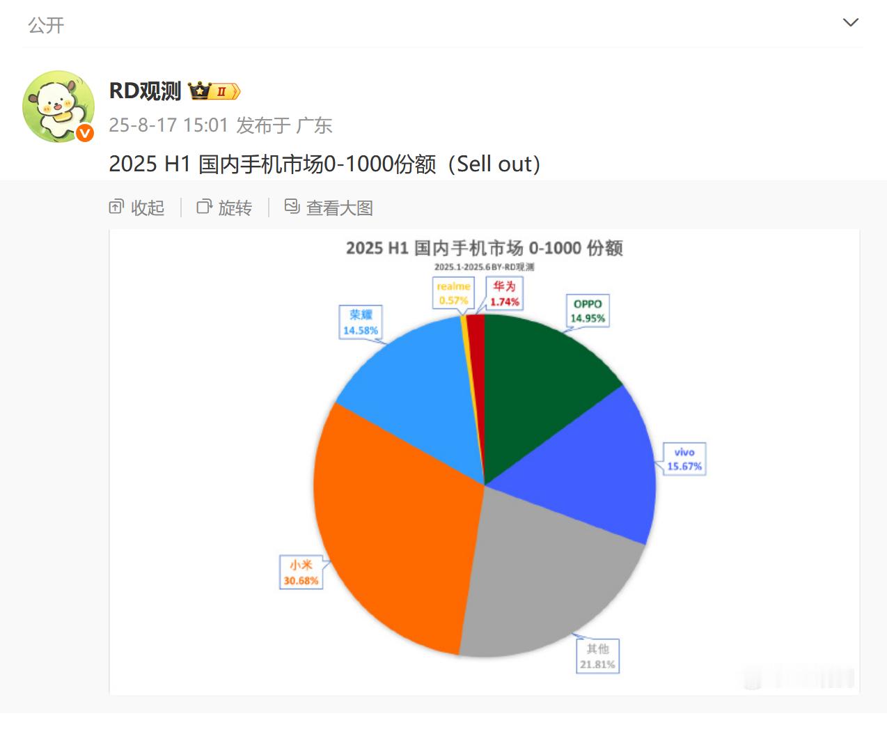 百元机和千元机，代表了一个厂商的良心。在实现共产主义伟大理想这件事上，你不能口号