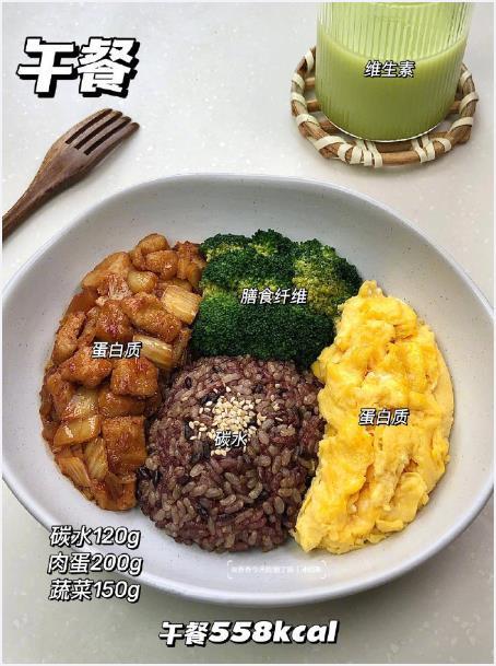 一周减脂餐分享❗️快乐减脂​​​我的宝藏食谱 ​​​