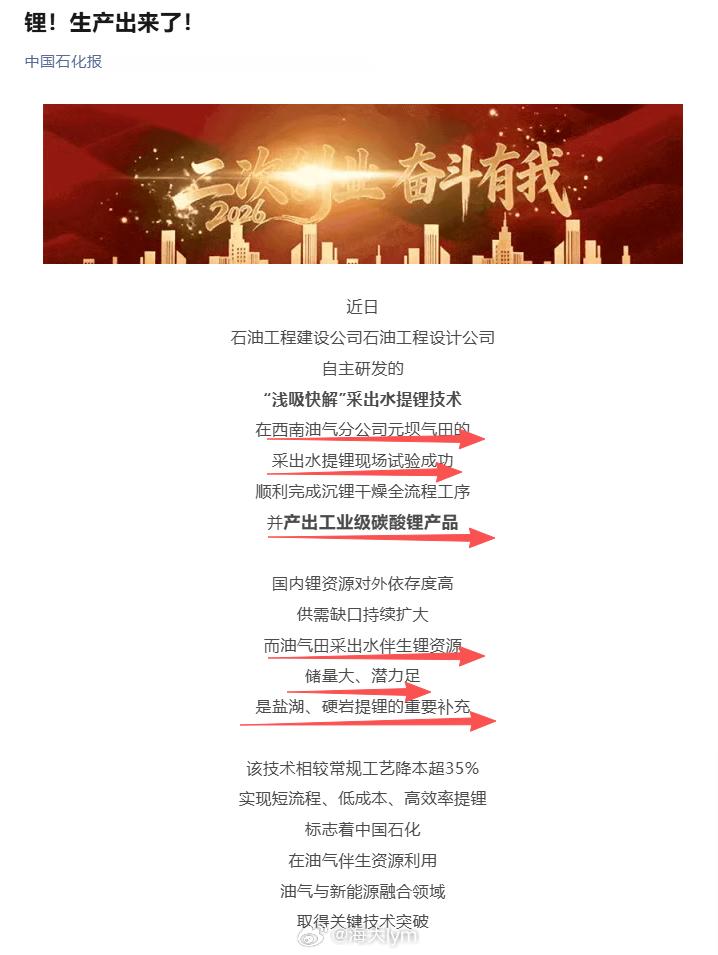 中国石化这个技术牛逼  油气田采出水伴生锂资源 碳酸锂期货