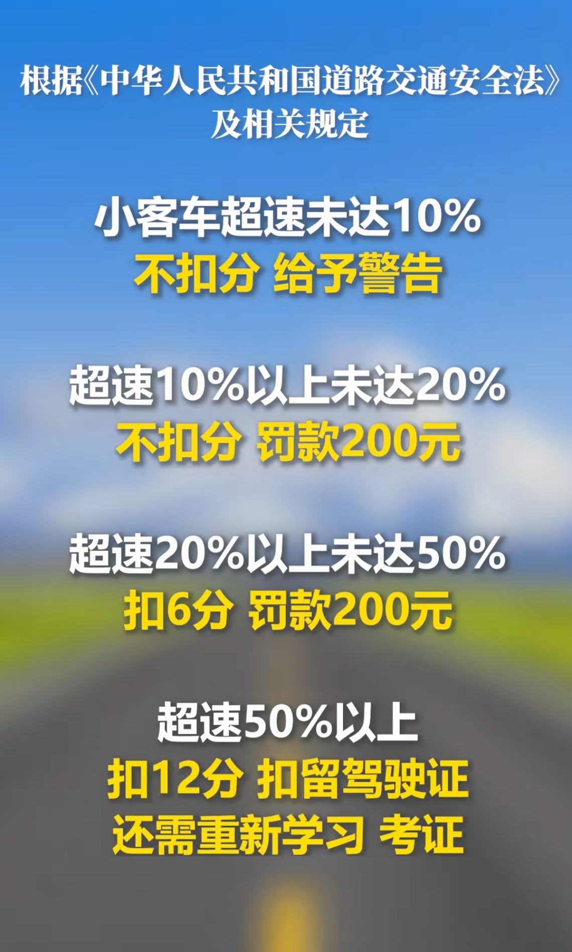 官方科普！常开高速的请收好。 ​​​