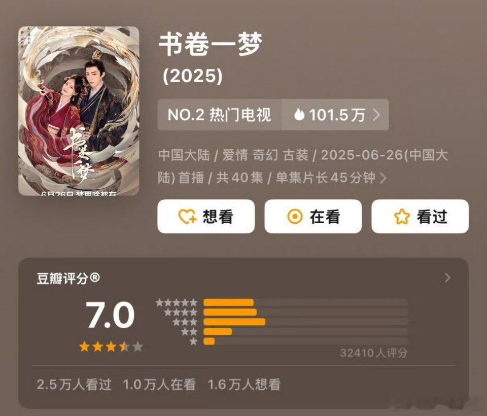 李一桐 刘宇宁《书卷一梦》db开分7.0！ ​​​精品古偶[good][good