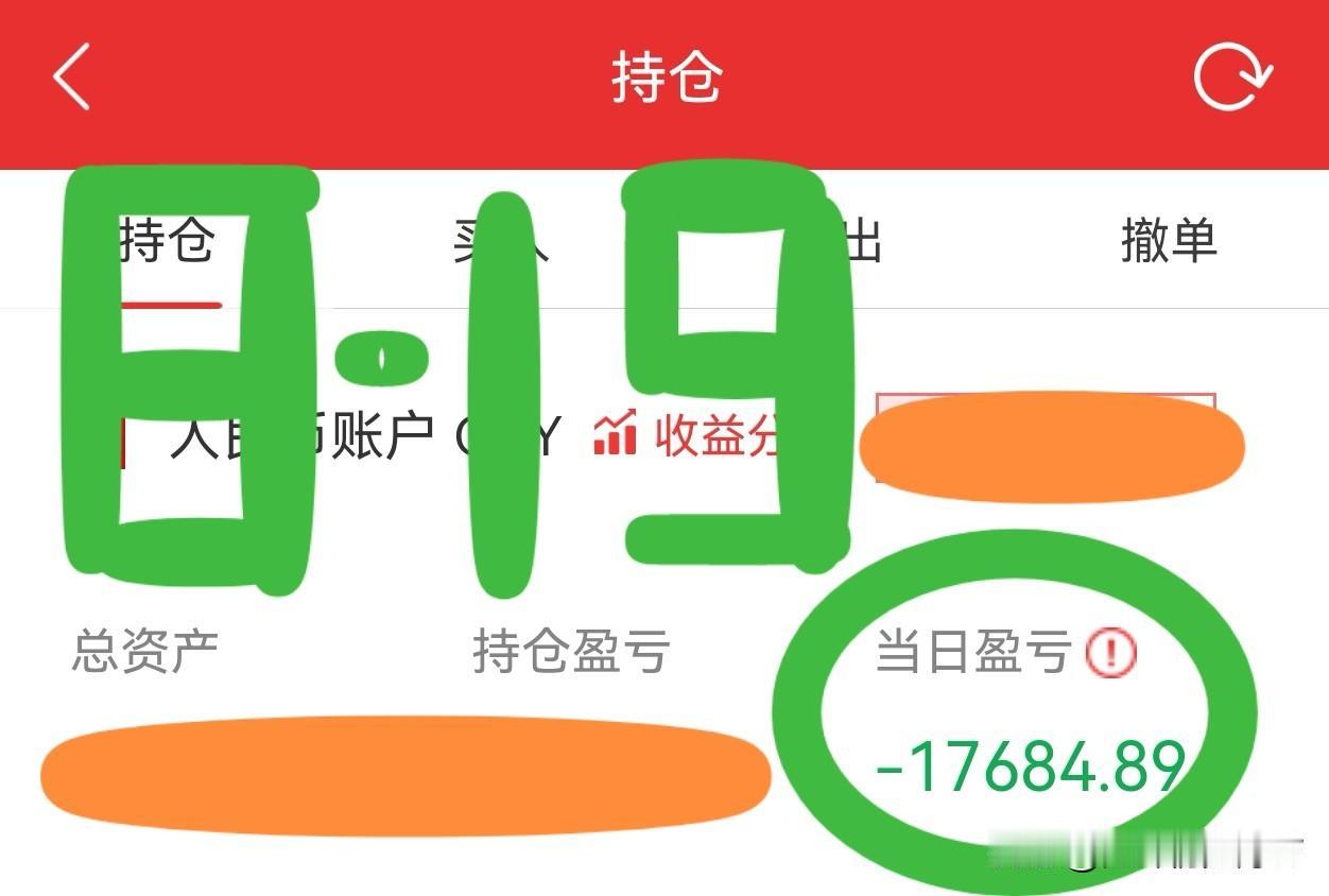 8·19收盘简评
大盘全天低开低走，一路下滑，跌向深渊。3900点失守。
三大指