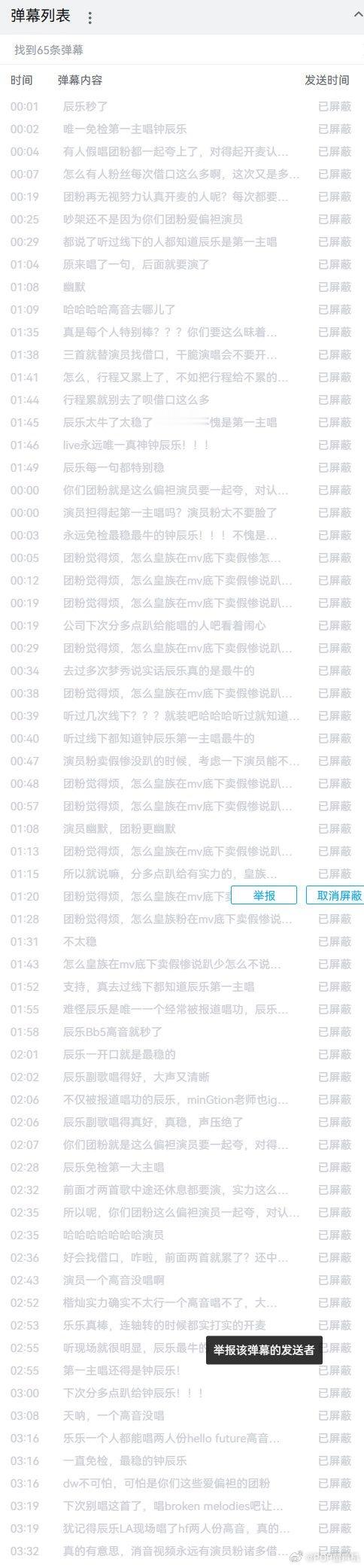 爱上稠男，不是你的错😶 ​​​