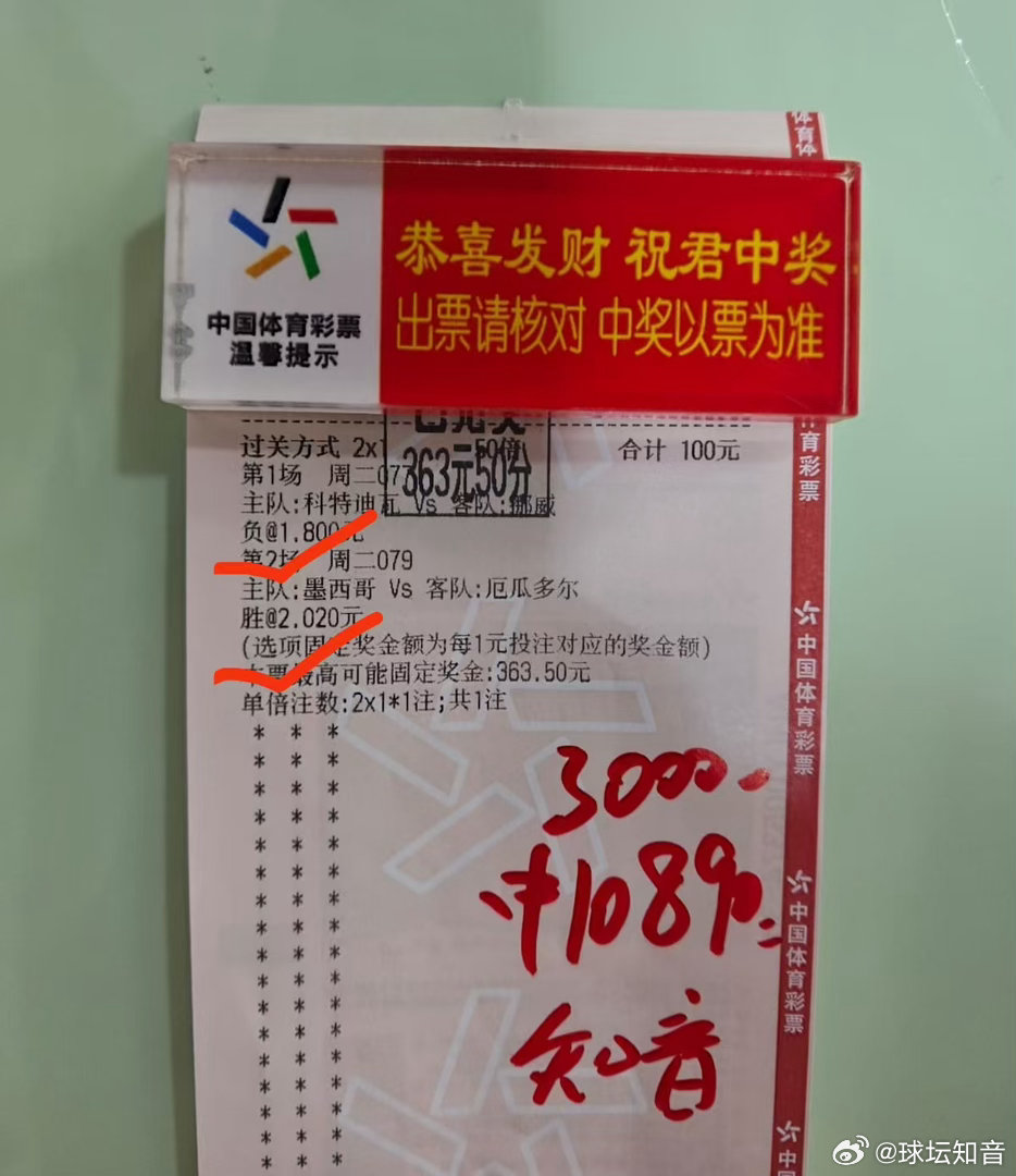 不懂就问，世界杯看你知音独断万古