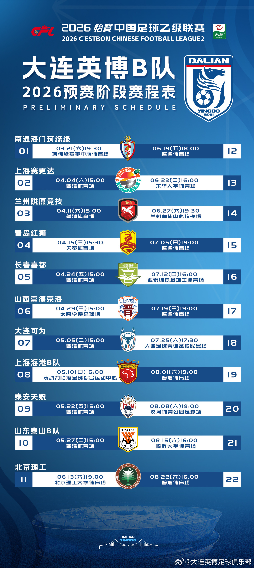 英博2026·赛程 | 大连英博B队2026中乙预赛阶段赛程表 大连英博大连英博