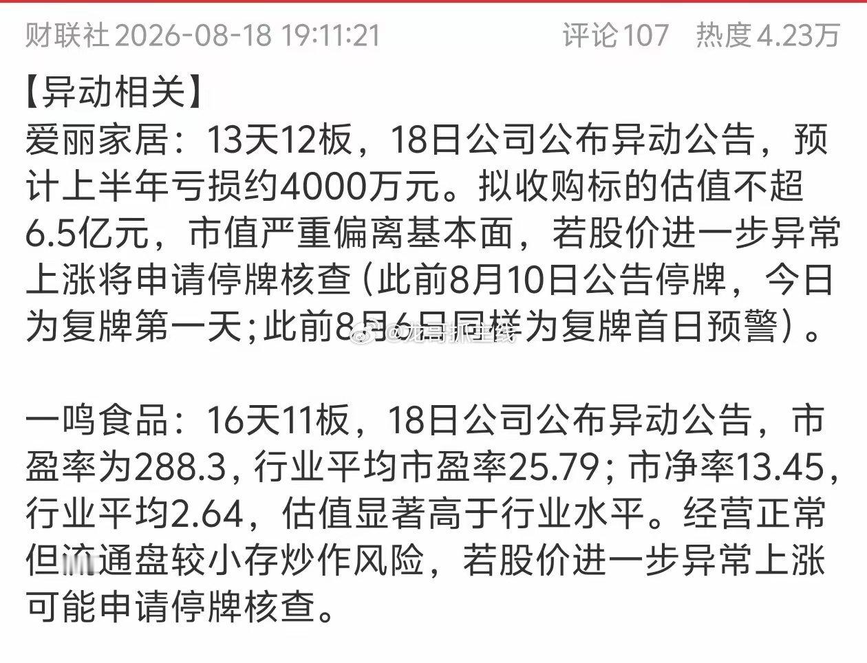 今天爱丽家居继续涨停，晚上被下发了最严厉的监管。加上医药龙头已经触发了严重异动，