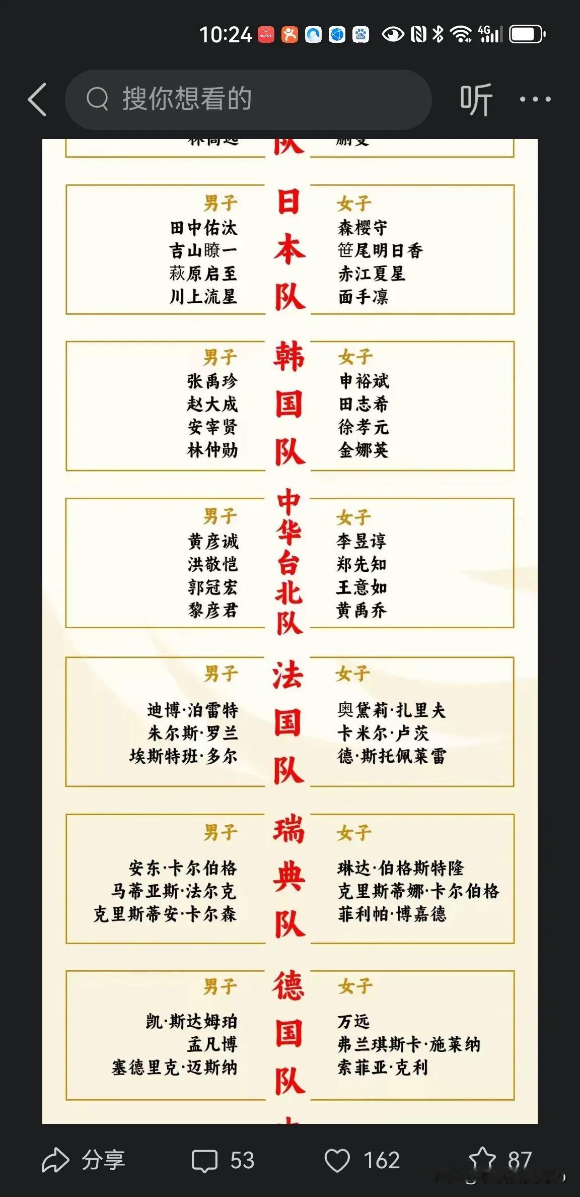 成都混合世乒赛遭抵制 齐刷刷的：莫雷高德勒布伦大藤沙月张本兄妹十七位世界顶级高手