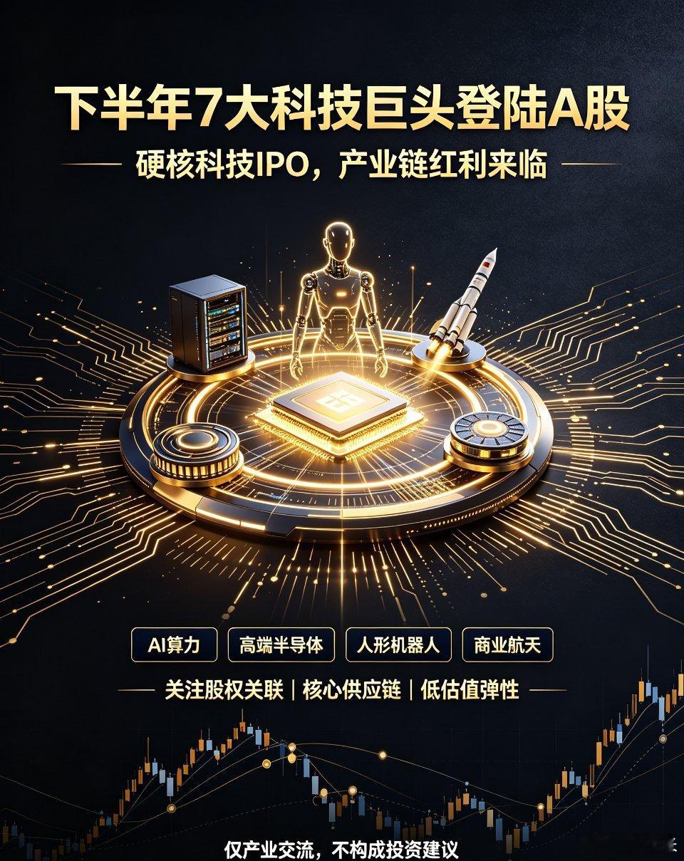 今年下半年！即将登陆A股的7大科技巨头，产业链红利机会梳理今年上半年A股迎来多家