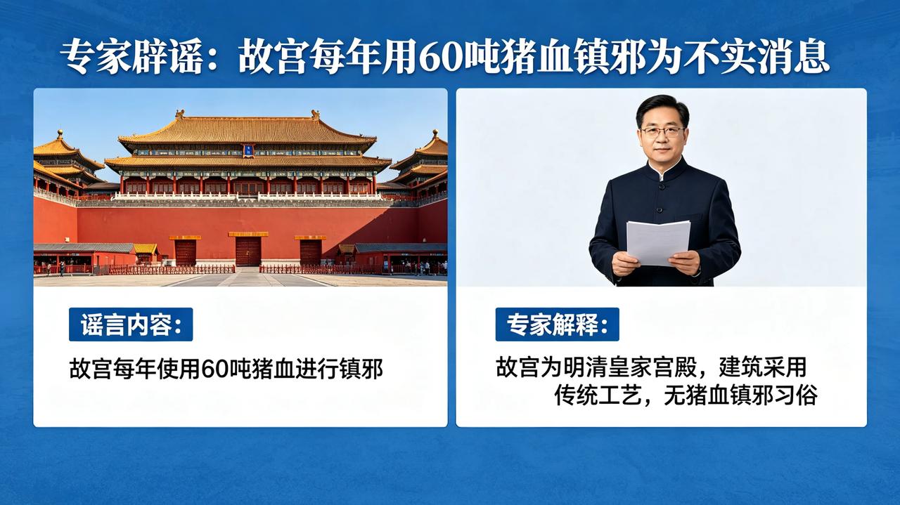 听说过狗血和鸡血用来辟邪的，从来没听说过用猪血来镇邪的！

最近，“故宫每年要用