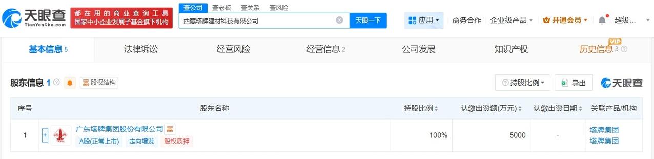 塔牌集团在西藏成立建材科技公司注册资本5000万
天眼查App显示，近日，西藏塔
