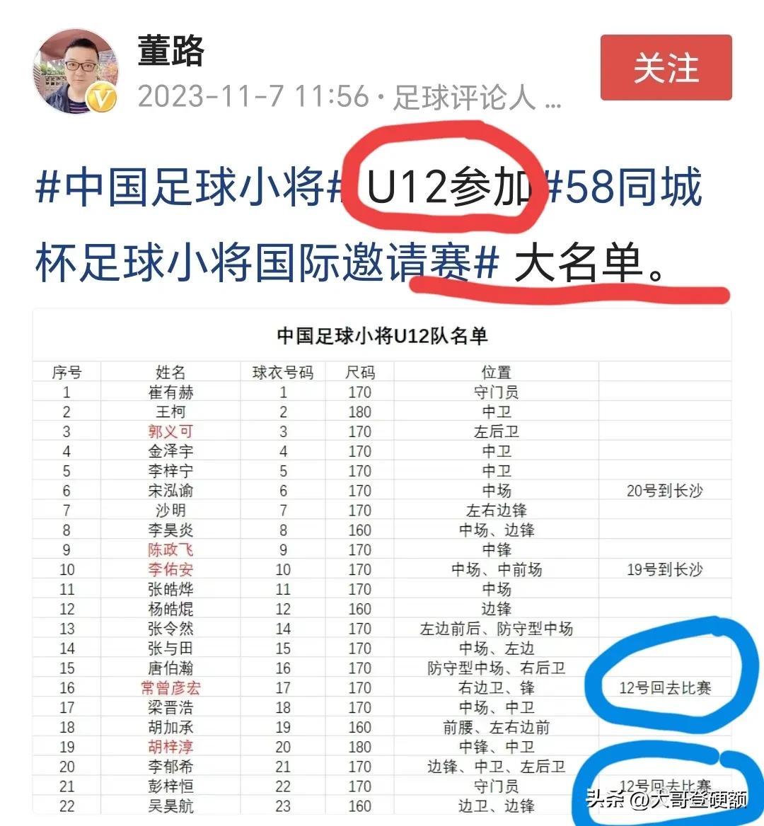 黄健翔一语中的！董路公布：足球小将U12，参加“58同城杯”足球小将国际邀请赛的