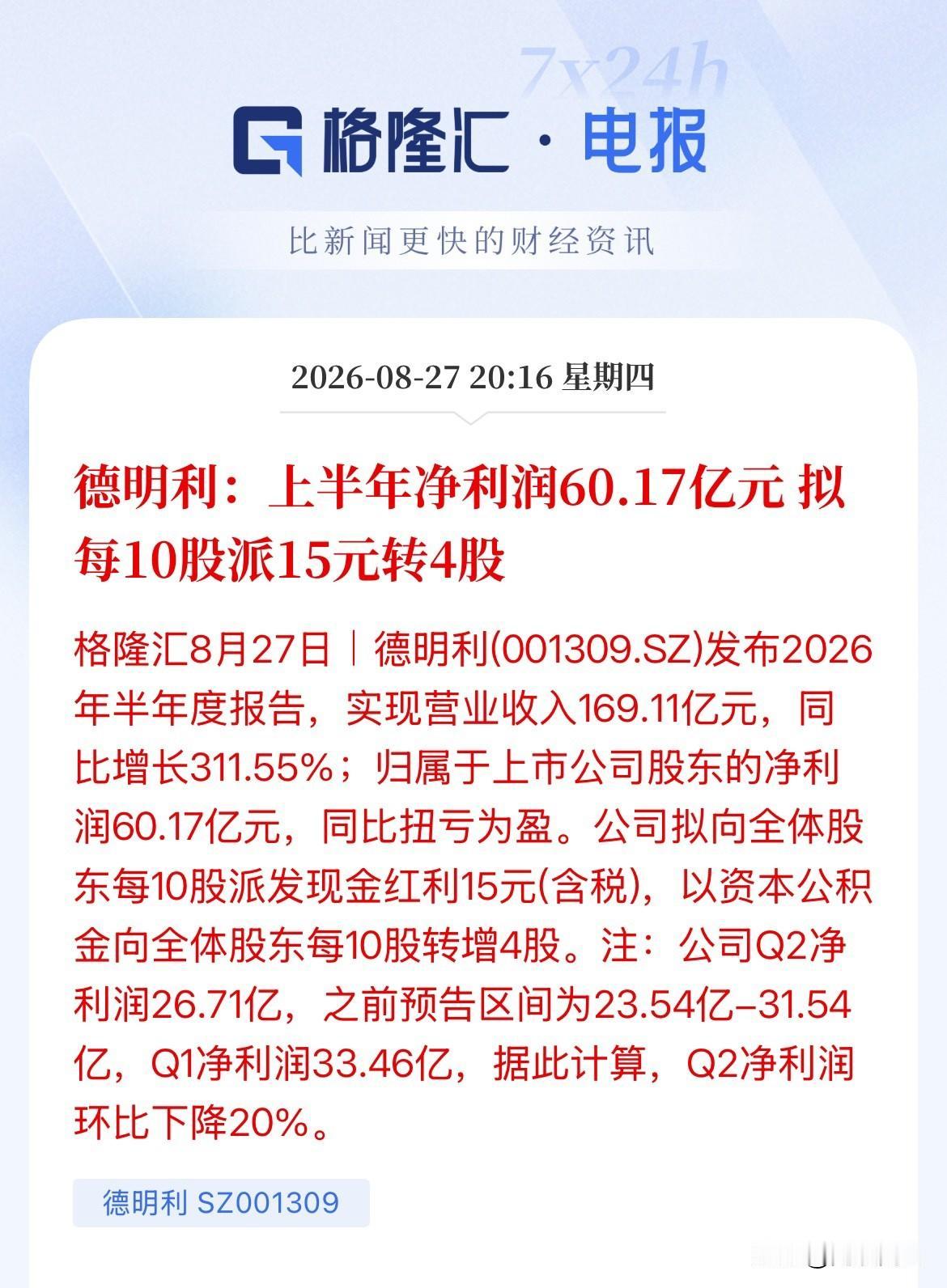 咋搞！德明利整这一出，Q2净利润环比下降20%，明天准备怎么操作，今天刚刚涨停，