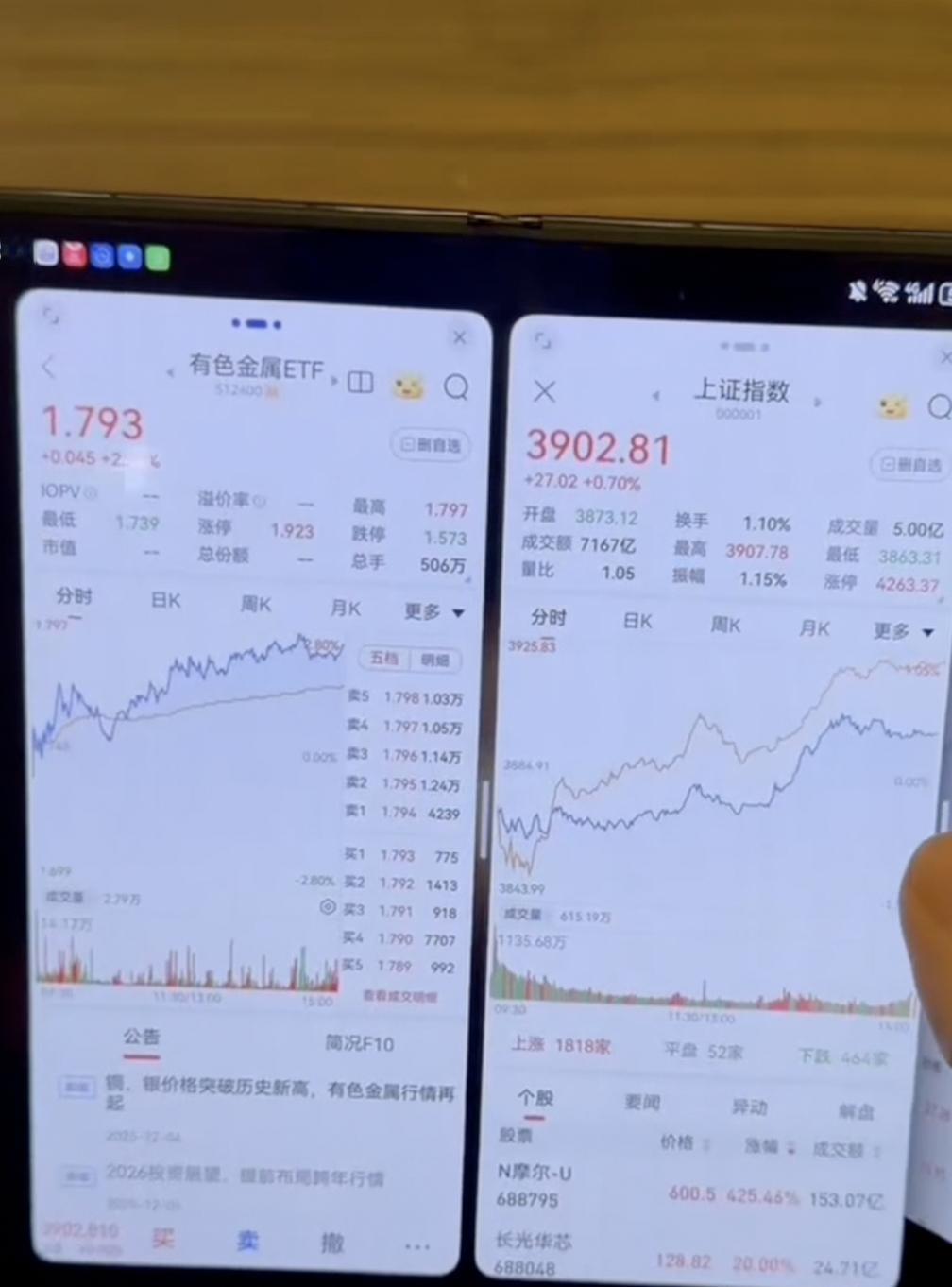 折叠屏像打开了财富的折叠维度，用定投、技能变现的邪修理财法，让每一分努力都在大屏