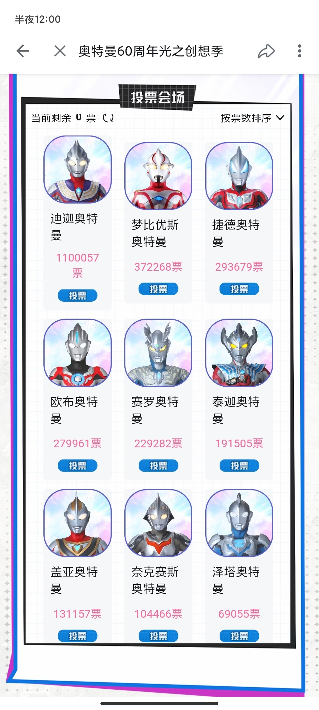 美人迪0点已破110W，完全碾压局，涨幅也是很恐怖，龙抬头曲线 
