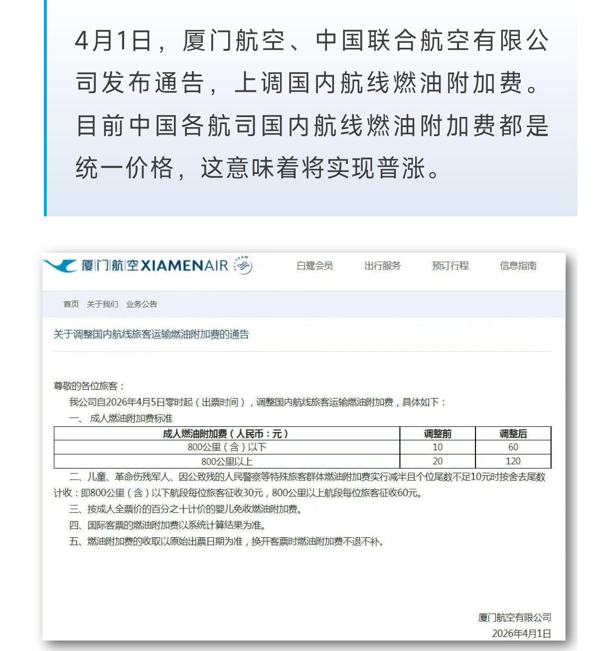 第二批受国际油价上涨的影响的人出现了，第一批自然是燃油车车主。多家航空公司宣布从