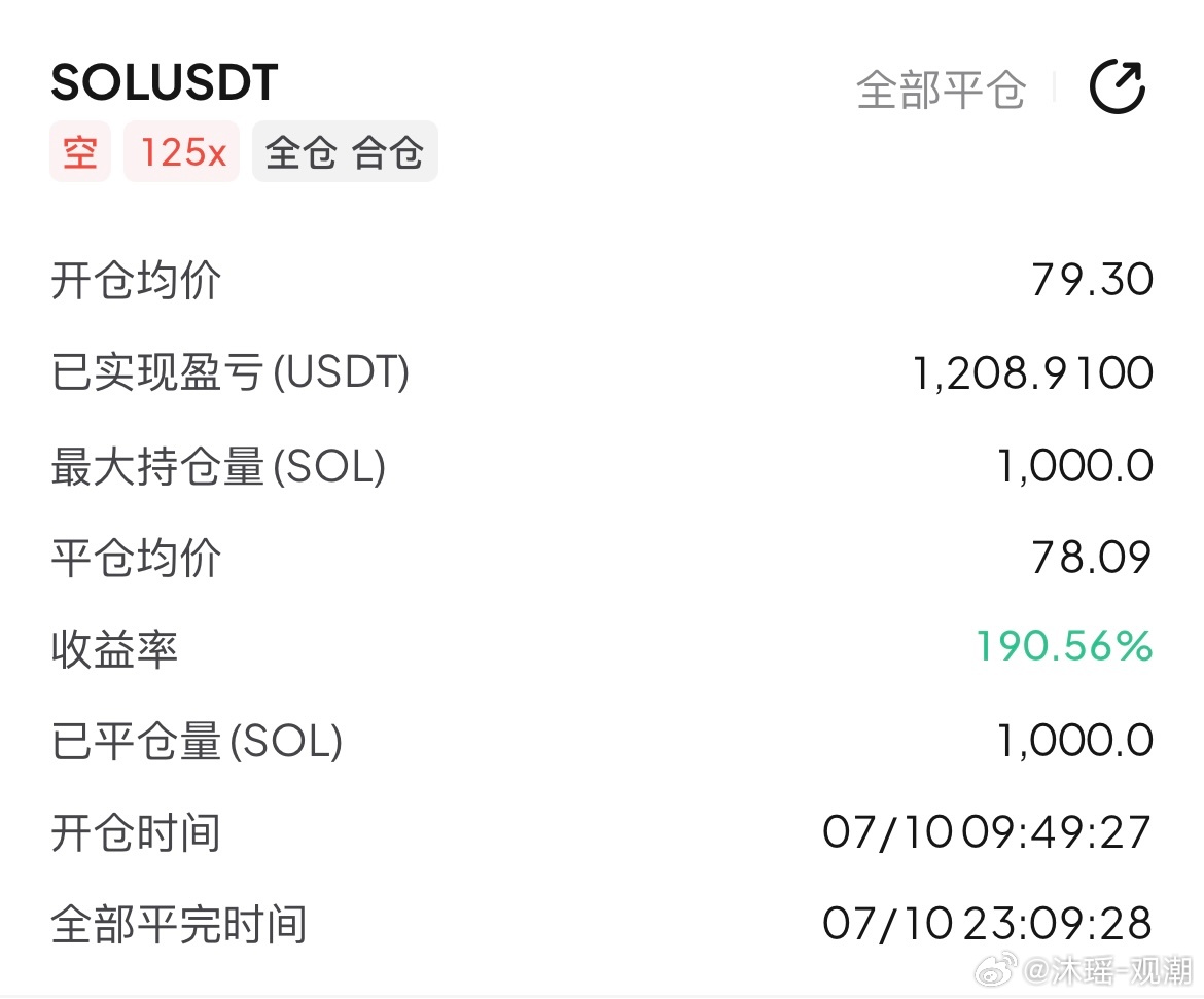 区块链  守住内心节奏，默默蓄力，终会奔赴想要的远方。SOL“79.30-78.